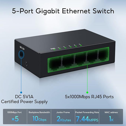 SODOLA 5 Port Gigabit Ethernet Switch|Mini Metal Housing - Image 2