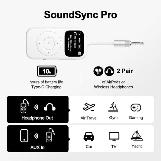SoundSync Pro Bluetooth Transmitter & Receiver - Image 2