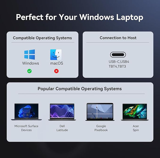 TobenONE USB-C Docking Station 3 Monitors & Dual Monitor, Laptop Dock Stand - Image 2