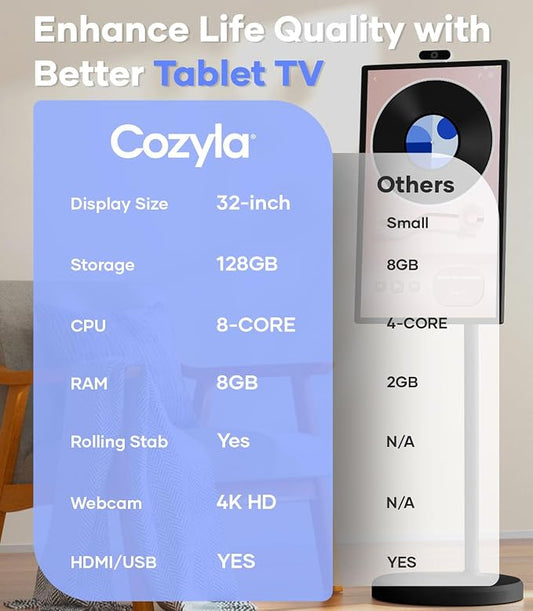 Cozyla Mate 32 Inch Mobile Portable TV Stand on Wheels Support Google Store - Image 2