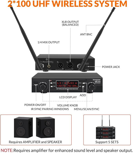 200-Channel Wireless Microphone, Wireless Lavalier Microphone Dual UHF Bodypack - Image 2