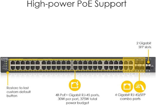 Zyxel 48 Port PoE Switch | Smart Managed | Gigabit Network Ethernet Switch | - Image 2