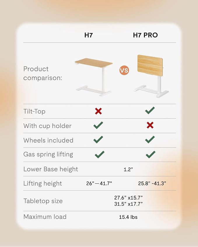 FLEXISPOT H7 PRO Mobile Standing Desk Adjustable Overbed Table Pneumatic - Image 9