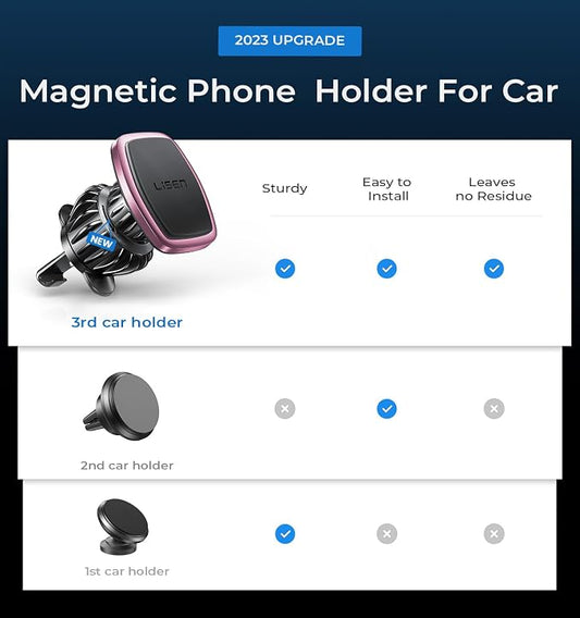 LISEN Magnetic Phone Holder for Car, Car Phone Holder Mount Cell Phone Holder - Image 2