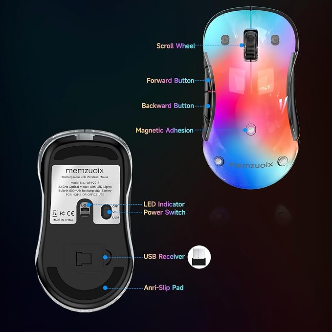 memzuoix 2.4G LED Wireless Mouse, Rechargeable Ergonomic Mouse - Image 9