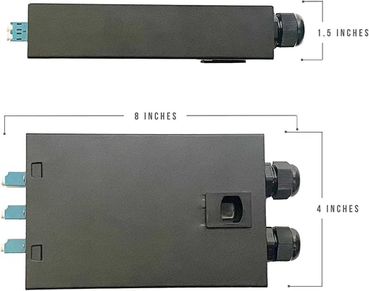 Fiber Optic Wall Mount Box - Image 2