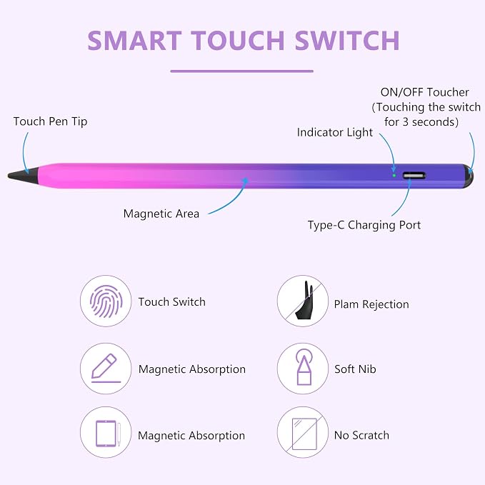 Stylus Pen for iPad 2018-2023 - Image 9