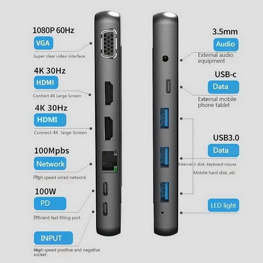 Generic 12 in 1 USB C Laptop Docking Station, Dual Monitor, 4K - Image 2