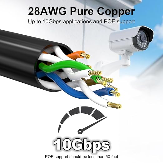 Jadaol Cat6a Ethernet Cable 10 ft 10 Pack, Slim 10G 550MHz 28AWG Patch Cable - Image 2