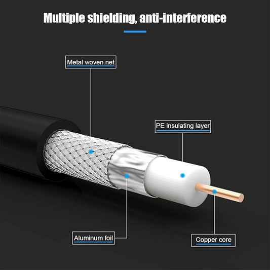 Short Coaxial Cable, 1ft Coax Cable RG6 F Cord 75 Ohm - Image 2