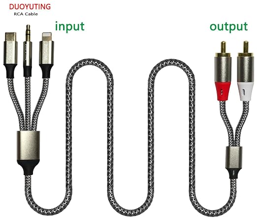 3 in 1 Audio Cable, iOS Phone/3.5mm AUX/USB C to 2 RCA, Stereo Audio Adapter - Image 2