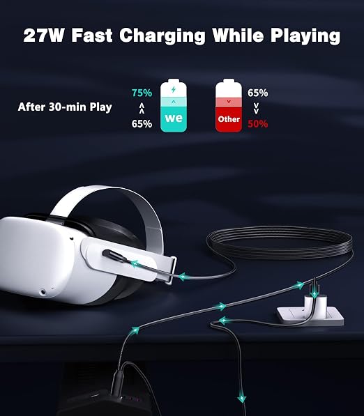 16FT VR Charging Link Cable | USB 3.0 High-Speed Data & Charge - Image 2