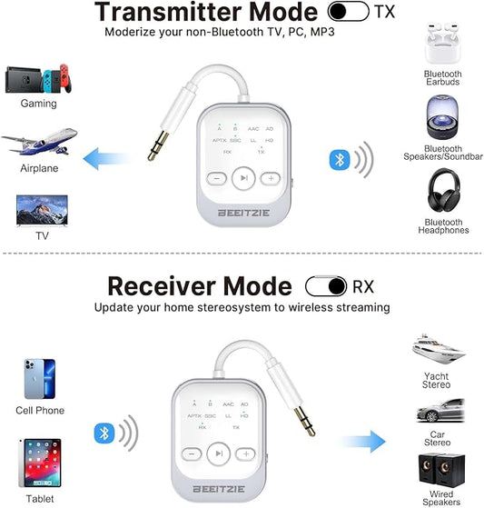 Ultra Bluetooth 5.4 Transmitter & Receiver, 2-in-1 Wireless Audio Transmitter - Image 2