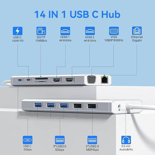 USB C Docking Station Dual Monitor - Image 2