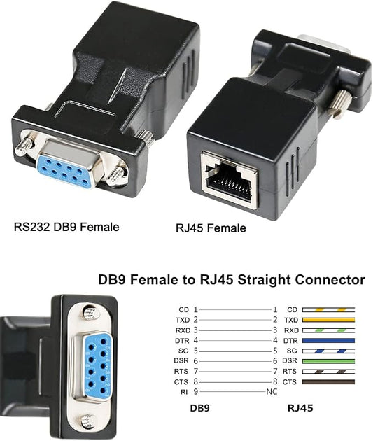 DTECH DB9 to RJ45 Serial Adapter RS232 Female to RJ-45 Female Ethernet - Image 2
