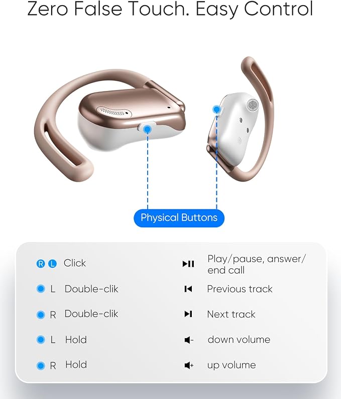 Open Ear Headphones, 0.28oz Lightweight Next-Gen Bluetooth 5.4 Air Conduction - Image 6