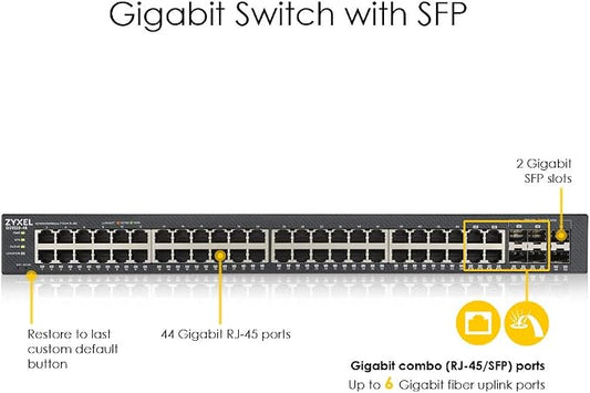 Zyxel 48 Port Ethernet Switch | Smart Managed Gigabit Network Switch | 44x GbE - Image 2