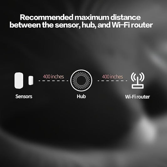 Aqara Zigbee Door and Window Sensor, Wireless Contact Sensor, Home Automation - Image 2