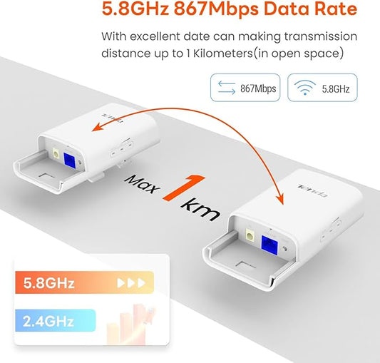 Tenda Point to Point Wireless Bridge Kit | 1KM Long-Range Outdoor CPE - Image 2