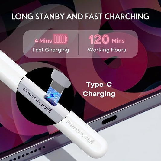 PS1-Pro Stylus Pen for Apple iPad 2018-2025|Faster Charge Custom Shortcuts - Image 2
