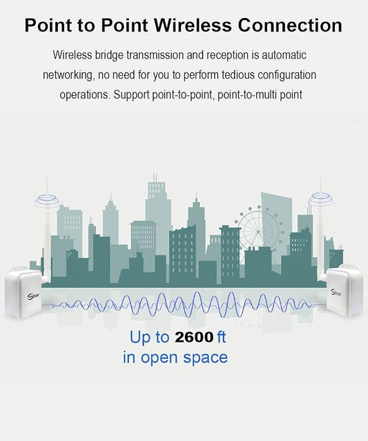Wireless Bridge Point-to-Point Long Range Wireless Access - Image 2