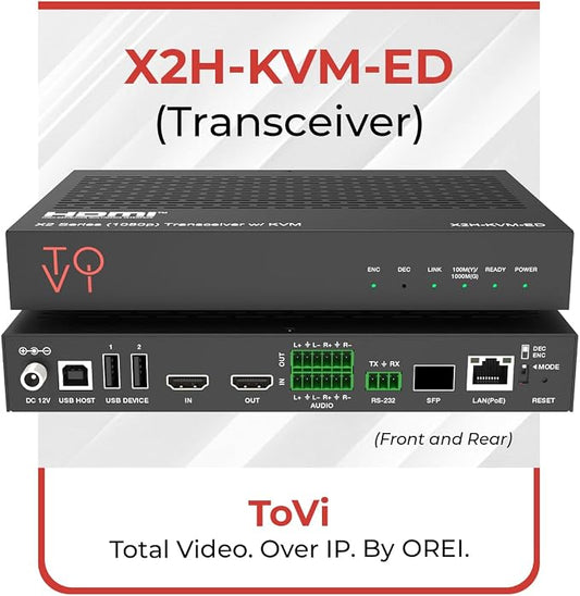 ToVi 4K AV-Over-IP HDMI Encoder/Decoder - Image 2