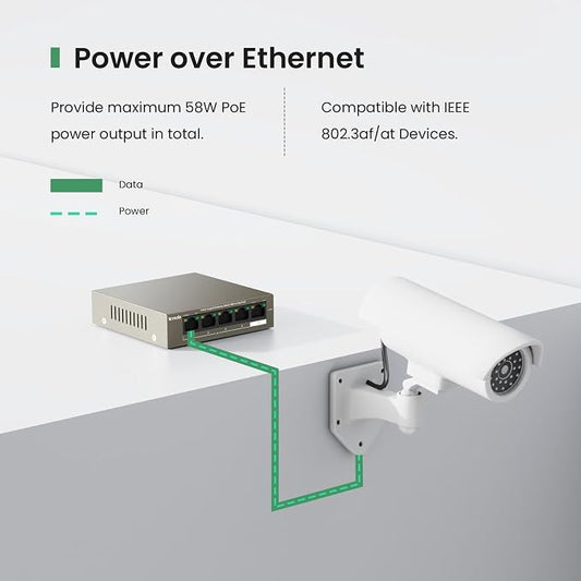 Tenda TEG1105P, 5 Port Gigabit PoE Switch Compatible - Image 2