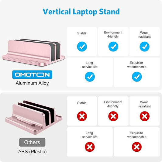OMOTON Vertical Laptop Stand, Double Desktop Stand Holder - Image 2
