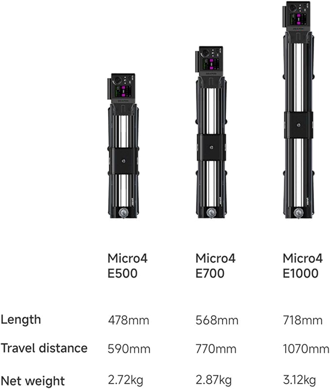 Zeapon Micro4 E1000 Double Distance Motorized Camera Slider, High-Speed Low - Image 8