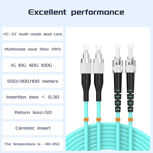 OM3 FC/UPC to ST/UPC Fiber Patch Cable 7.5Meters 25ft 10BG Multimode Duplex - Image 2