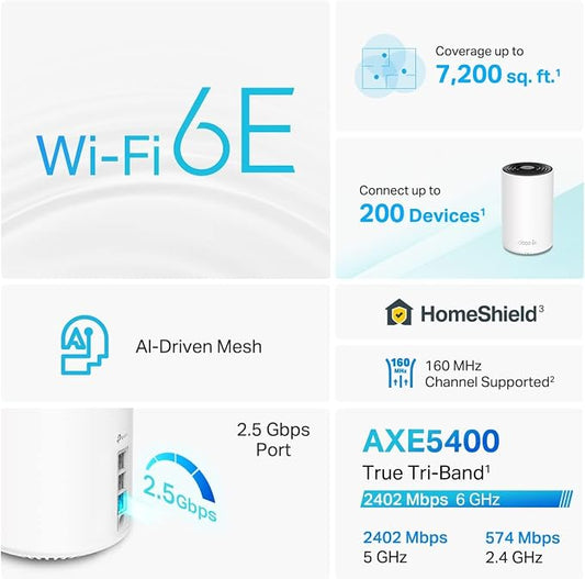 TP-Link Deco AXE5400 Tri-Band WiFi 6E Mesh System - Image 2