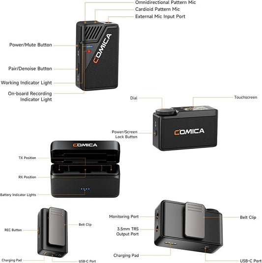 COMICA BooMax Wireless Lavalier Microphone - Image 2