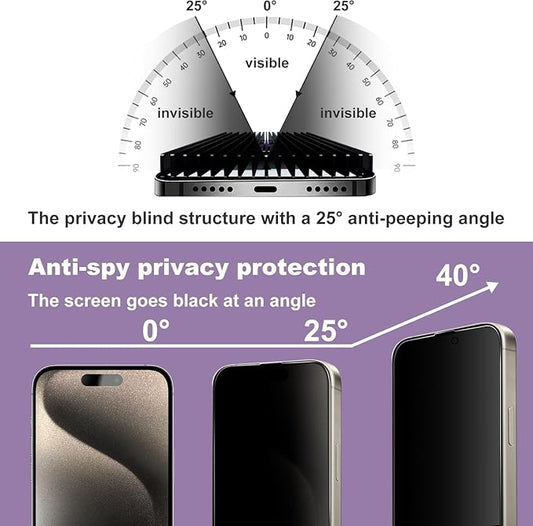 Privacy Screen Protector for iPhone 17 Pro Max 6.9-Inch, Auto Dust Removal - Image 2