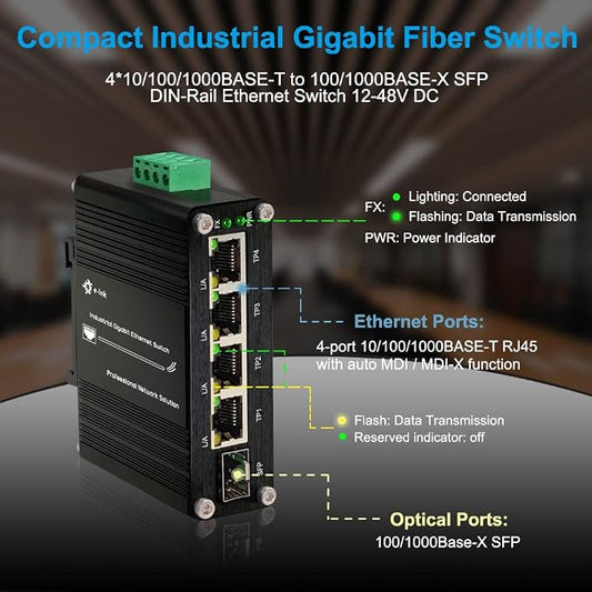 Industrial Gigabit 4-Port Ethernet Switch - Image 2
