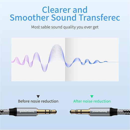 Aux Cable, 3.5 mm Male to Male Braided Auxiliary Cord Compatible - Image 2