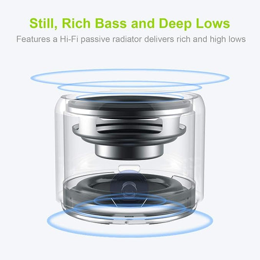EWA A106 Portable Mini Bluetooth Speaker, Enhanced Bass and High Definition - Image 2