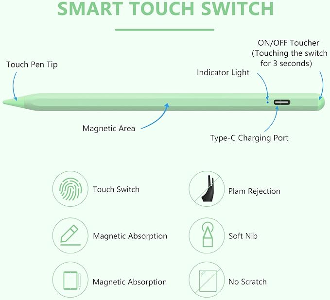 Stylus Pen for iPad 2018-2023 - Image 9