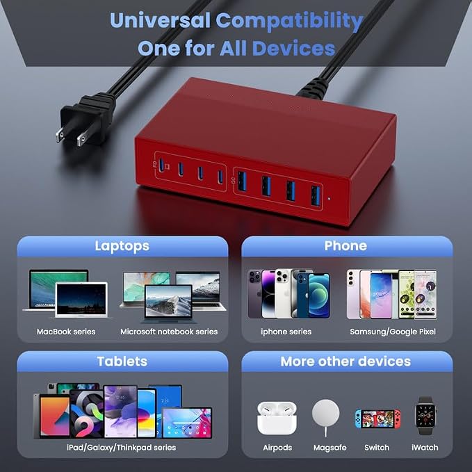 200W USB C Charger Block, 8-in-1 GaN III USB C Charger Fast Charging Station Hub - Image 7