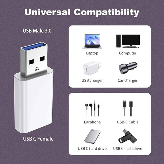 OTG Adapter【8-Pack】 USB-C Female to USB-A Male Adapter, USB to USB C Adapter - Image 2