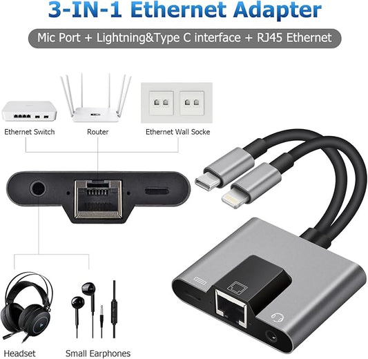 2 in 1 Lightning and Type C to RJ45 Ethernet Adapter Network Adapter, - Image 2