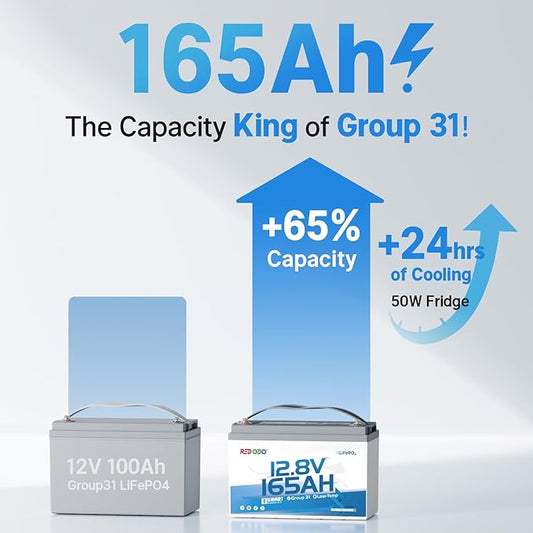 Redodo 12V 165Ah LiFePO4 Battery - Image 2
