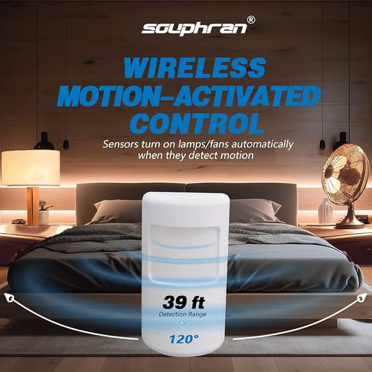 Plug-in Wireless Motion Activated Light Control, No Wiring, Adjustable - Image 2