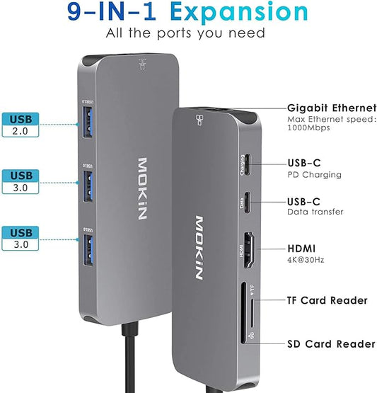 USB C Adapters for MacBook Pro/Air, Mac Dongle - Image 2