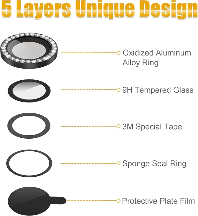 AGVEE 3+3 6 Pack for iPhone 13 Pro 6.1" / 13 Pro Max 6.7" Camera Lens Cover - Image 7