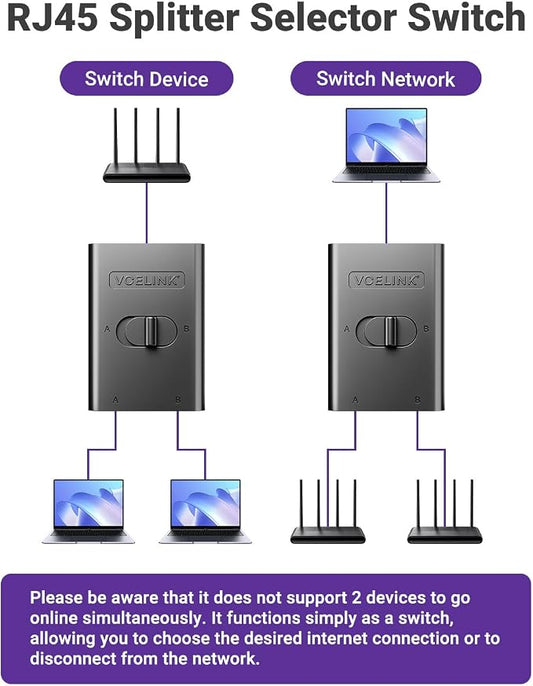 VCELINK 2 Pack RJ45 Network Switch, Ethernet Splitter 2-in 1-Out or 1-in 2-Out - Image 2