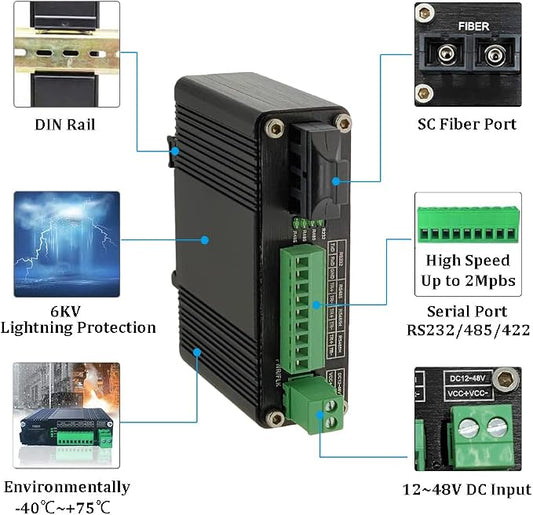 Industrial Grade Serial RS232 RS485 RS422 to Fiber Converter,Bi-Directional - Image 2