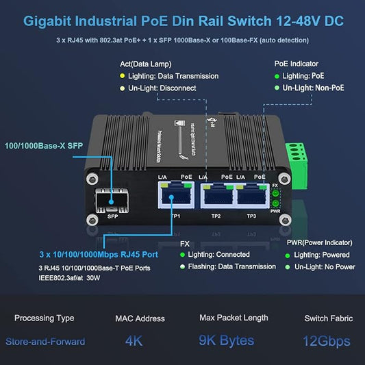Mini Industrial 3 Port Gigabit PoE Switch - Image 2