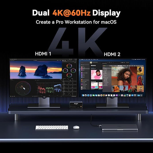 TobenONE MacBook Docking Station Dual 4K@60Hz, 16-in-2 USB C Docking Station - Image 2