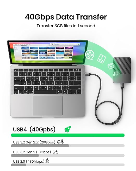 Silkland USB 4 Cable for Thunderbolt 4 Cable 4FT, 40Gbps Data Sync, 8K/6K@60Hz - Image 2