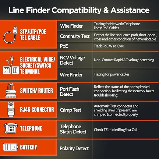 AMPCOM Wire Tracker & Network Cable Tester - Image 2